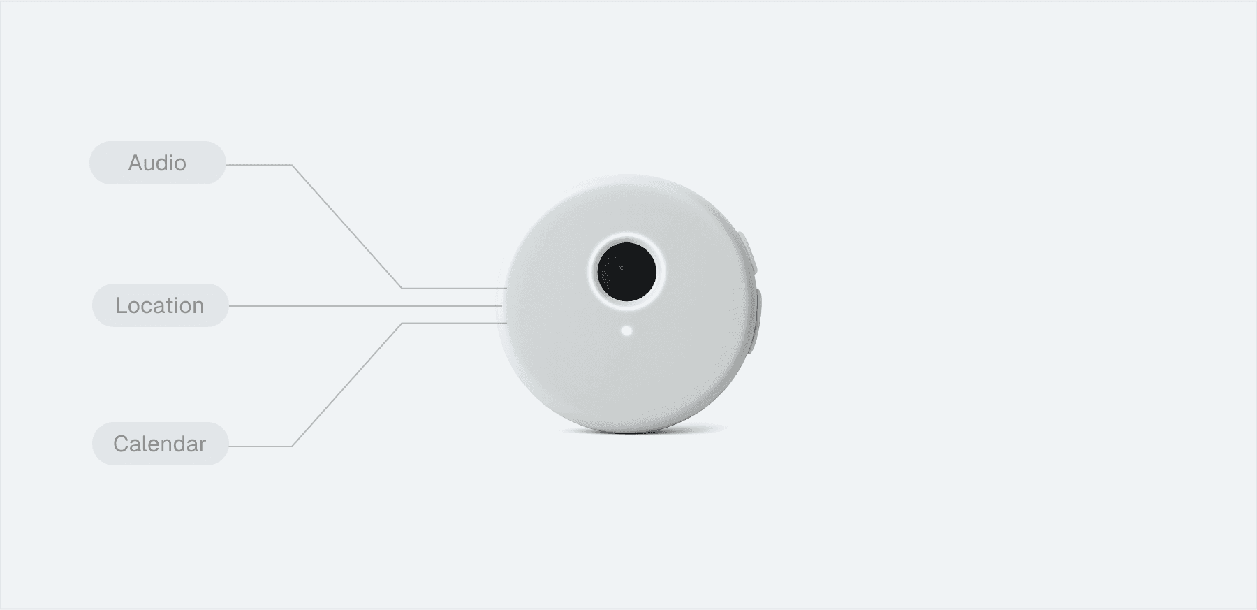 /projects/openai/context-based.png