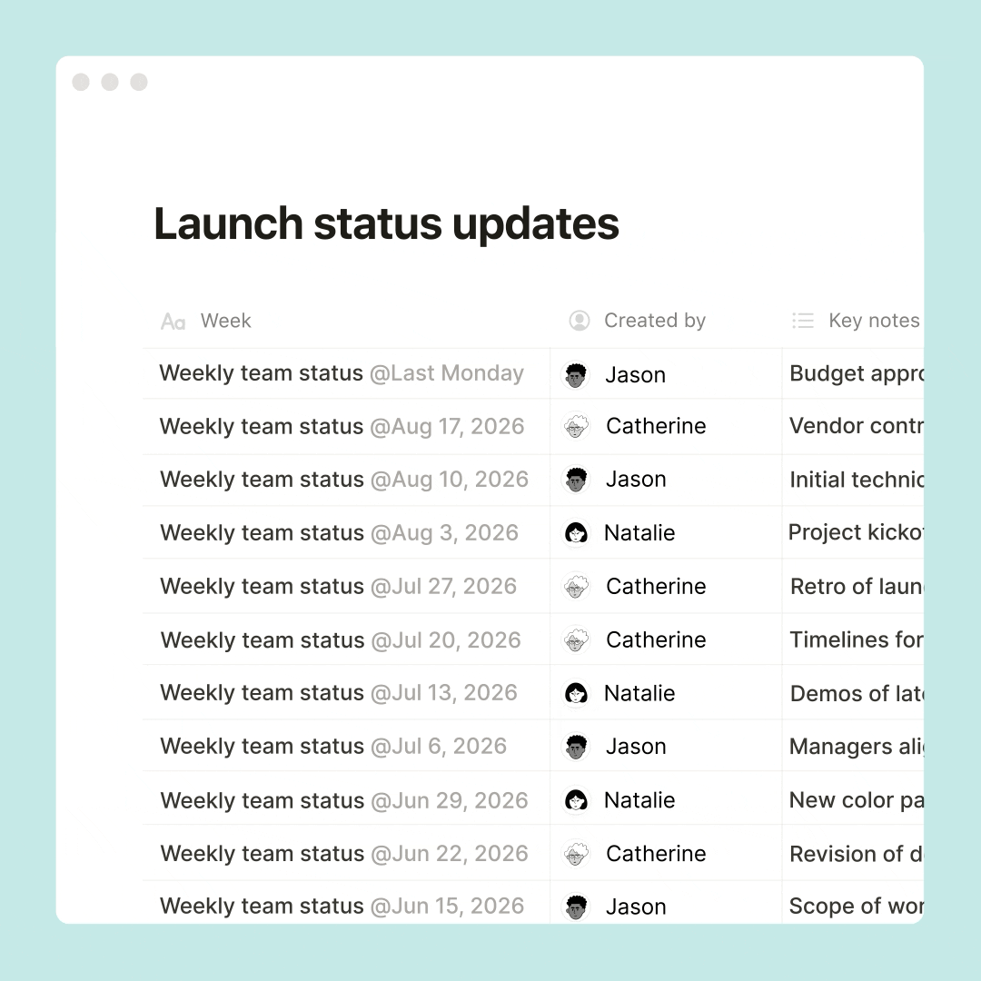 Automating reports